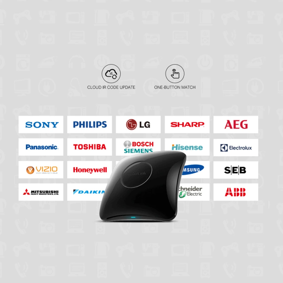 Broadlink RM4 Pro умный дом автоматизация WiFi IR RF Универсальный Интеллектуальный пульт