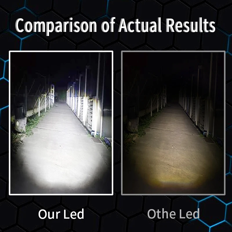 

2021 New H4 BA20D Motorcycle Headlight Led Motorbike High Low Beam H6 Led Scooter Accessories Motor Light Headlamp DRL Lights