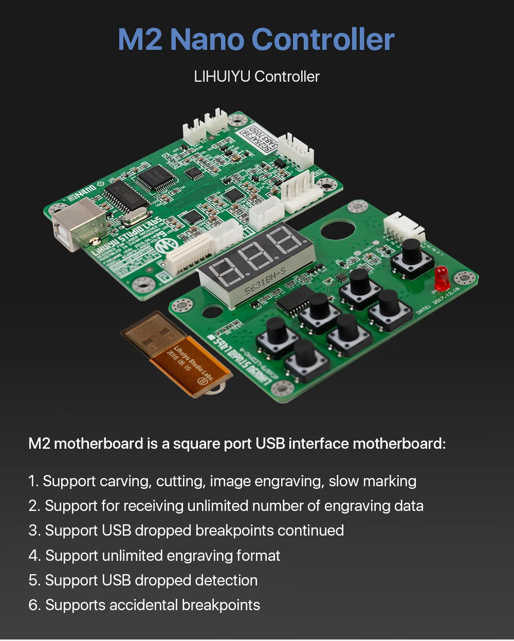 Cloudray LIHUIYU M2 Nano лазерный контроллер материнская основная плата+ панель управления+ ключ B система гравер Резак DIY 3020 3040 K40