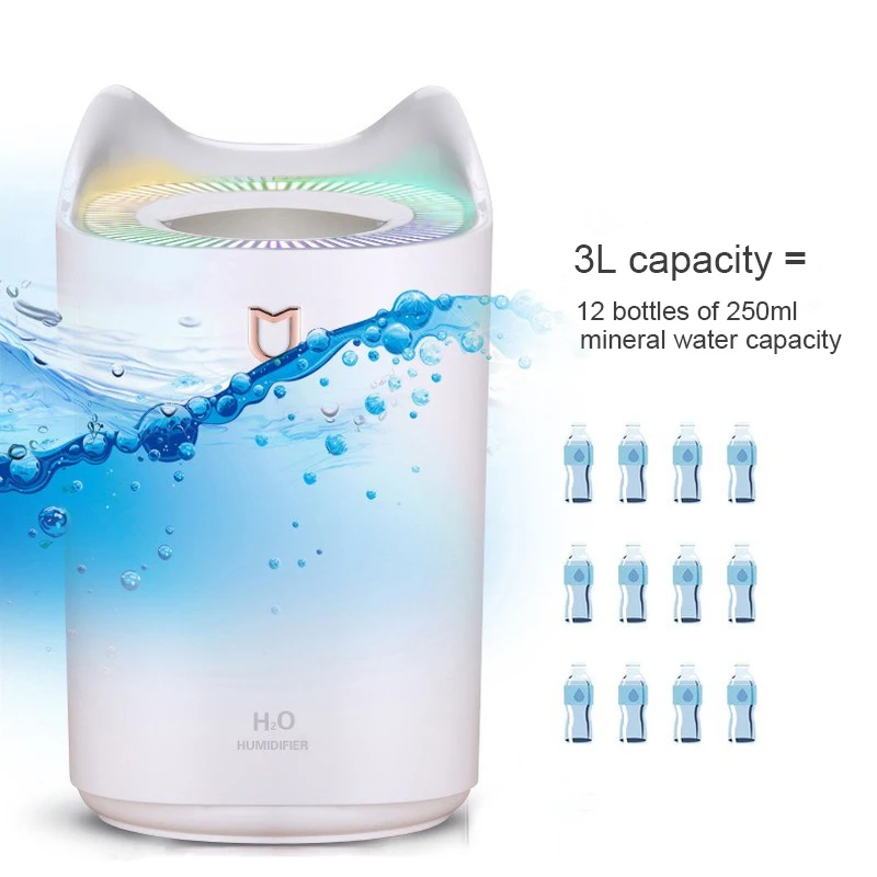 Ультразвуковой USB увлажнитель воздуха двойной спрей порт эфирное масло