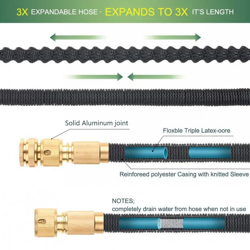 Телескопический волшебный садовый шланг Новый расширяемый для воды с двойным