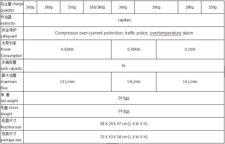 Промышленный охладитель воды CW 5200AH CW-5200AH лазерный гравер для лазерной трубки