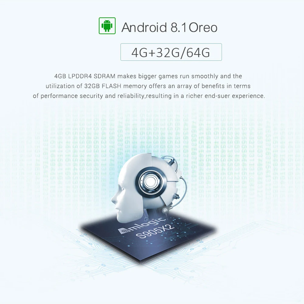 ТВ-приставка Android 9 0 стандартная версия X10 Pro DDR4 Amlogic S905X2 4 + 32/64 ГБ BT4.0 USB3.0 2 4/5 ГГц