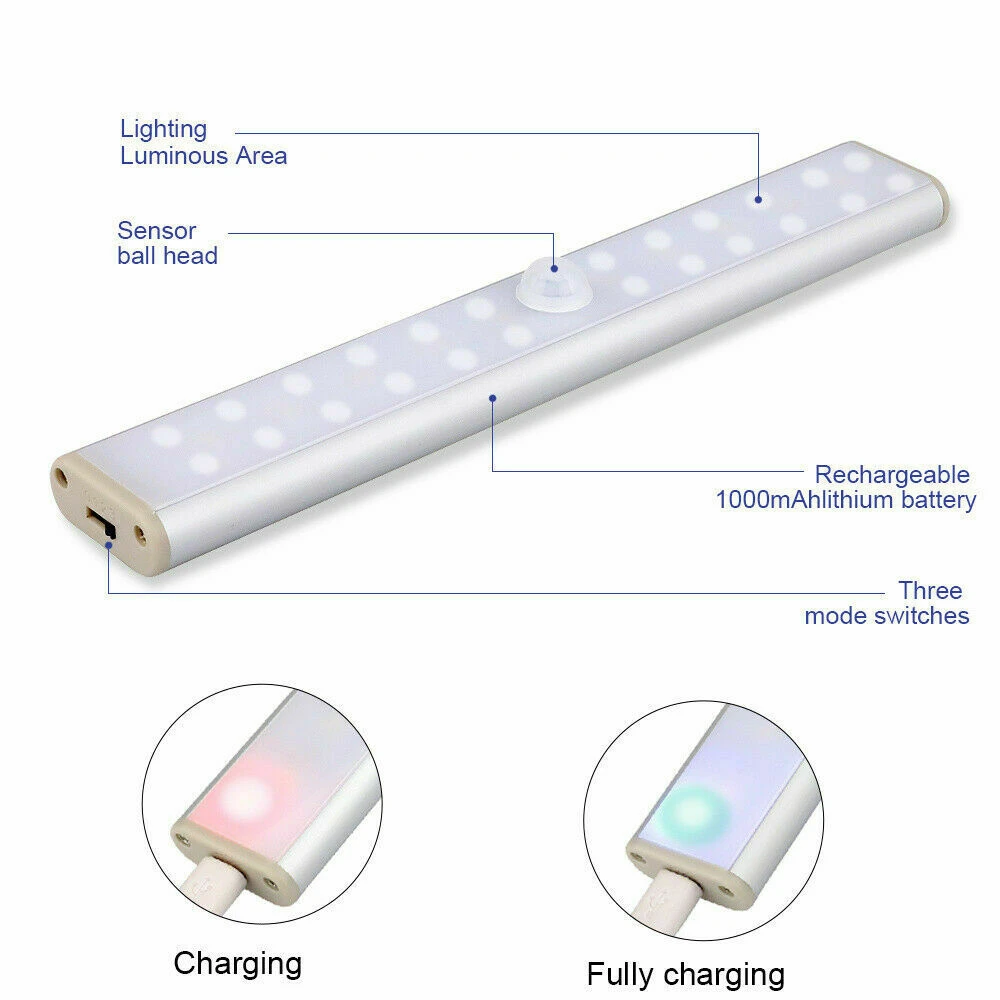 Светодиодная подсветка под шкаф с ИК датчиком движения 24 светодиода USB