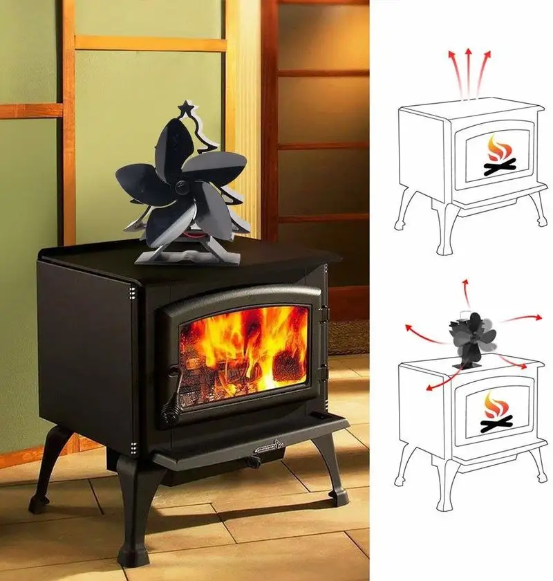 Новый трехцветный охлаждающий вентилятор для рождественской елки | Обустройство