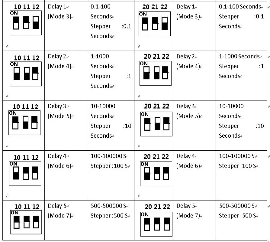 Многофункциональный беспроводной пульт дистанционного управления 12 в с режимом