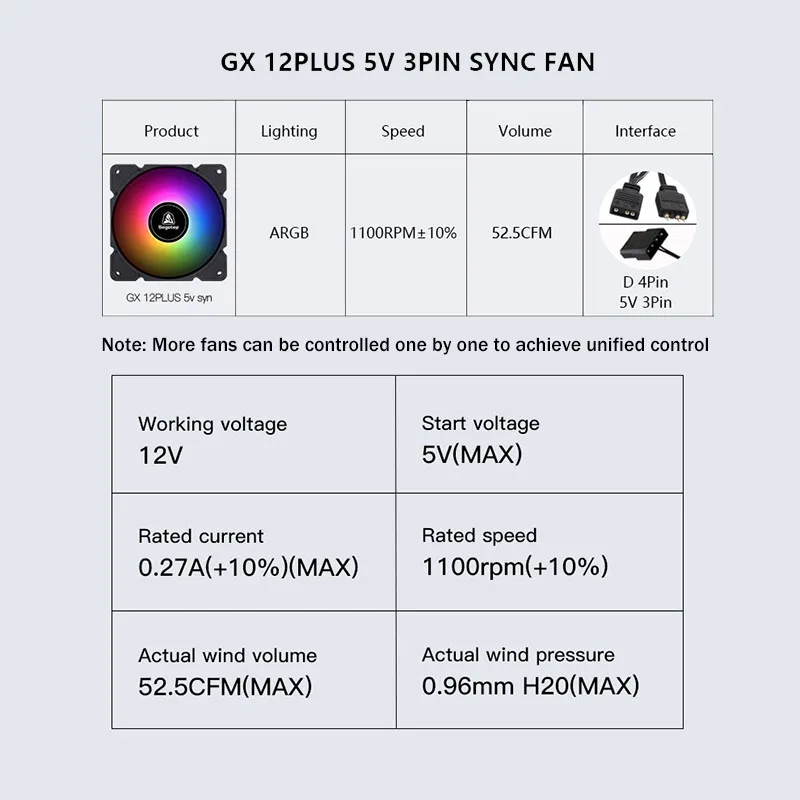 segotep 120mm cooling fan rgb radiator cooler fans 5v 3pin argb aura sync mute pc fan diy adjust cooler fan for gamer cabinet free global shipping