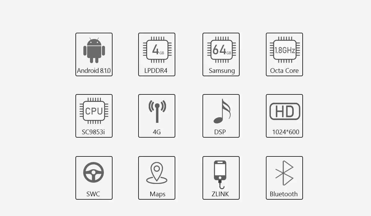 JOYING 2 din Автомобильный радиоплеер Восьмиядерный 4 Гб+ 64 ГБ Android 8,1 поддержка 4G DSP gps универсальный стерео головное устройство SWC мультимедийный плеер
