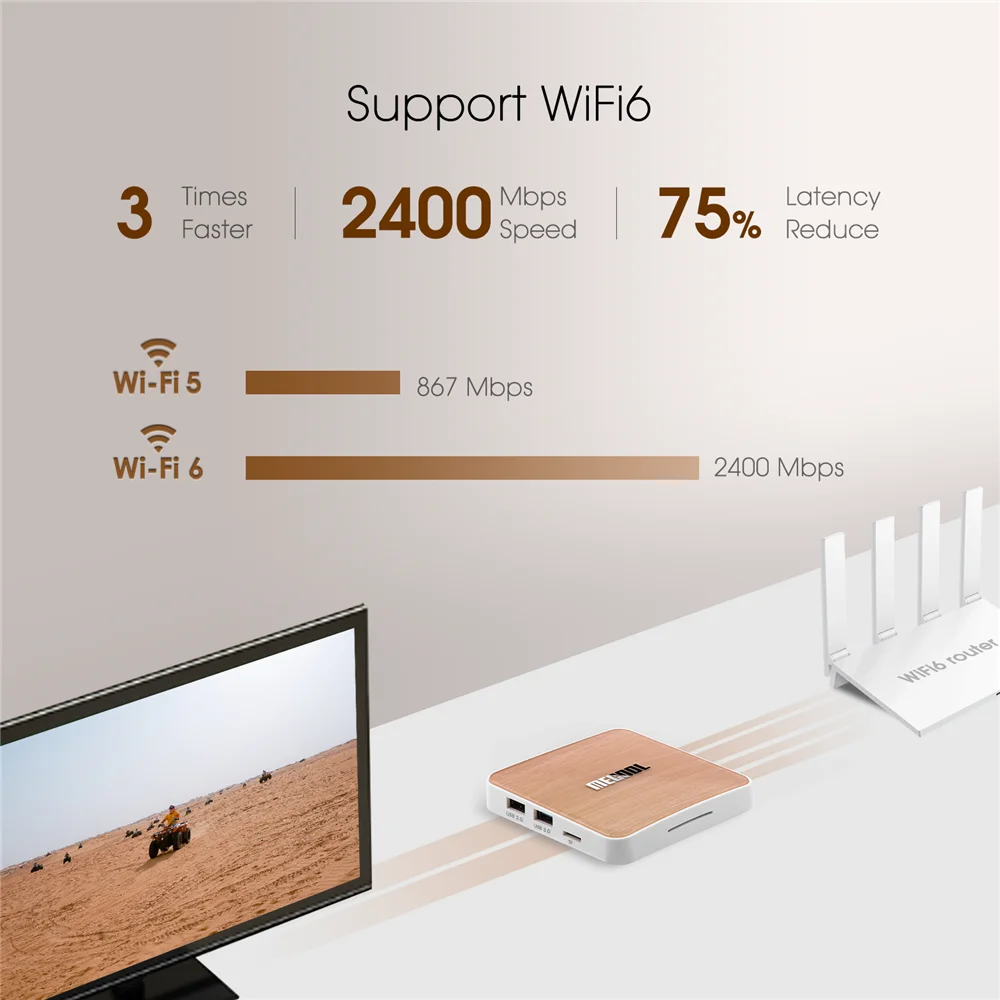 ТВ-приставка Mecool KM6 Amlogic S905X4 Android 10 Wi-Fi 6 2 4 ГГц | Электроника