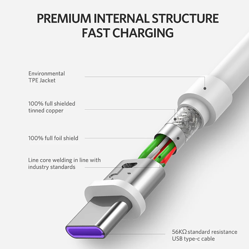 Кабель Jellico USB Type C 5 А 1 м|Кабели для мобильных телефонов| |