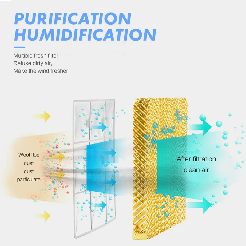 Акция-USB Перезаряжаемый кондиционер воздушный охладитель FanPortable мини