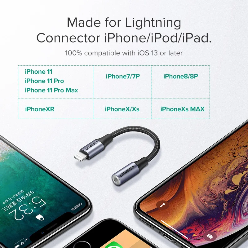 Ugreen MFi Lightning на 3,5 мм разъем AUX кабель для iPhone 11 Pro X XS XR 8 7 3,5 мм Lightning 3,5 наушники аудио адаптер сплиттер