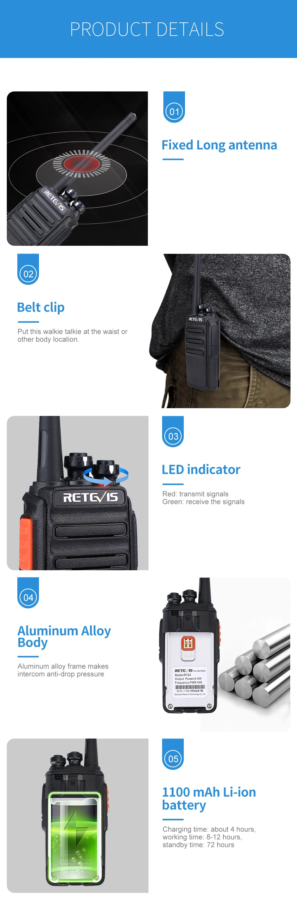 2 шт. Retevis RT24 PMR Радио рация без лицензии 0,5 Вт UHF 446 PMR446 скремблер VOX портативный двухсторонний радиоприемопередатчик