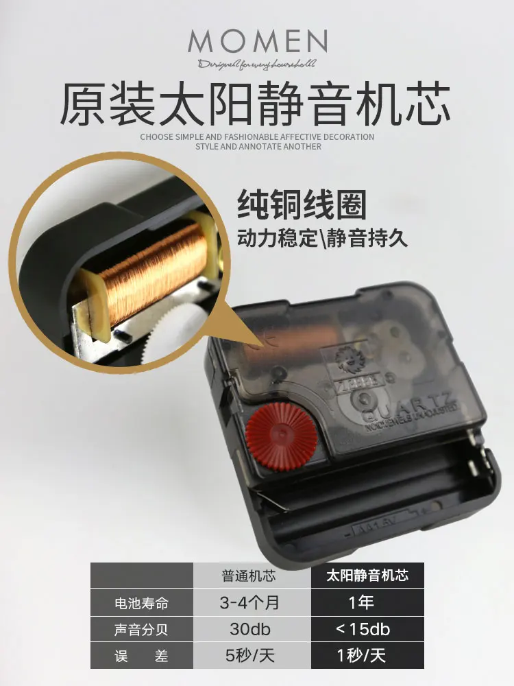 Синие Большие настенные часы кухонные домашний декор гостиная спальня бесшумные