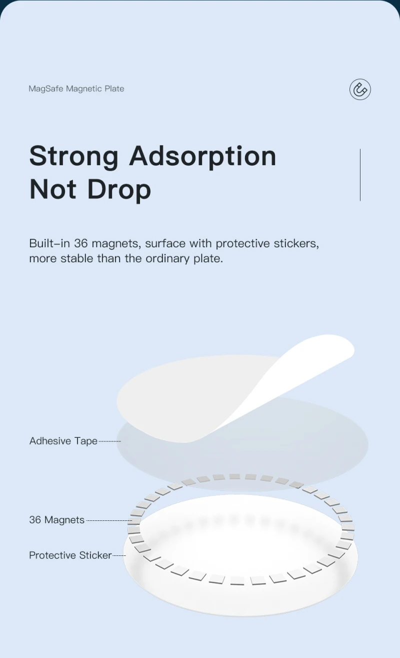 

KUULAA Magnetic Metal Plate For Qi Wireless Charging Iron Sheet Disk Sticker Mount Phone Magnet Stand Metal Plate For IPhone