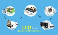 LY 858 all in one Soft-Hard airbag type OCA laminator 15 inch with S6 S6 S7 NOTE4 EDGE OCA moulds for phone repair
