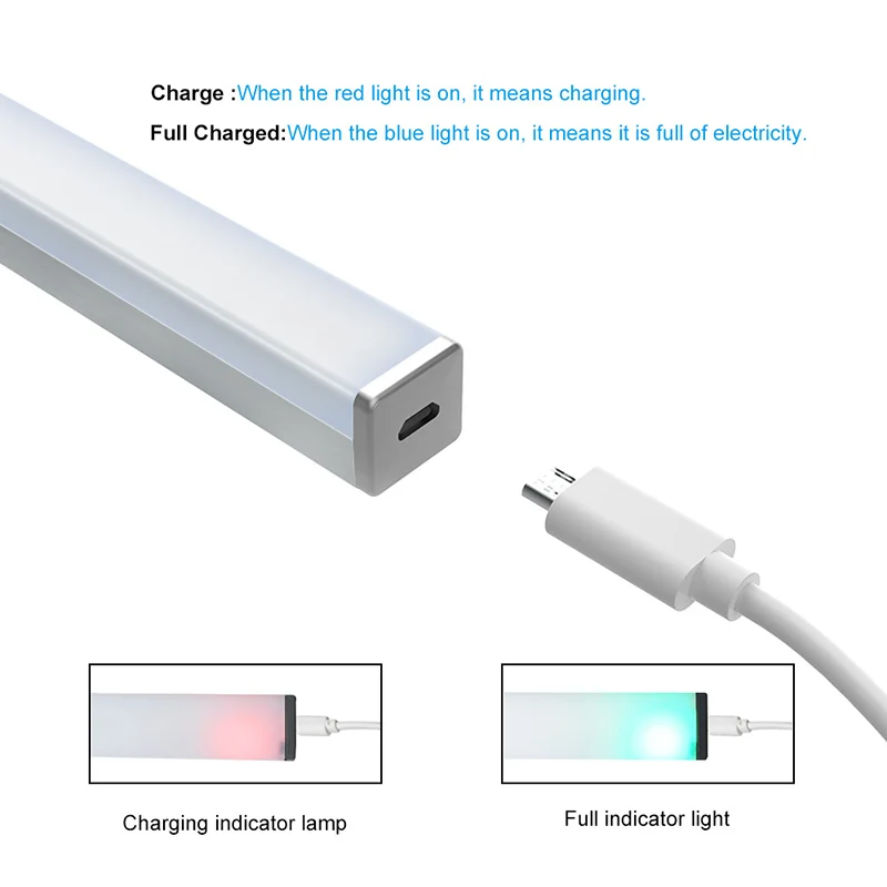 Горячий светодиодный индукционный светильник для шкафа с USB зарядкой|Подшкафные