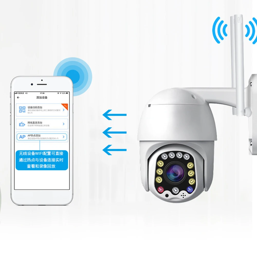 Камера Наружного видеонаблюдения 1080P PTZ IP водонепроницаемая камера с поворотом