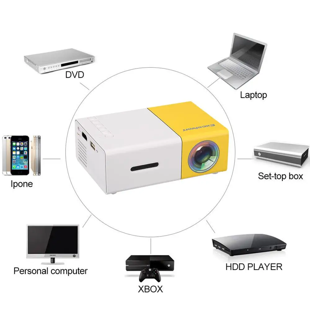 Excelvan YG300 YG200 A2000 Портативный ЖК проектор 320x240 макс 1080P с HDMI USB AV SD вход для частного