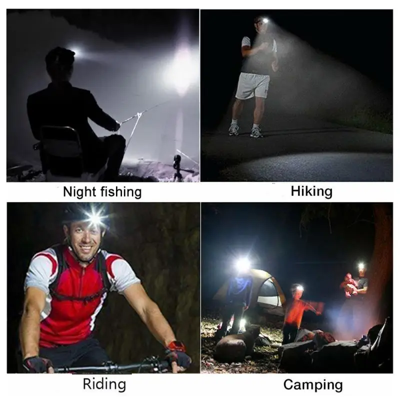 

Outdoor Emergency Night Fishing Miner's Lamp Waterproof Plastic Telescopic Zoom Headlight Ultra-light USB Charging