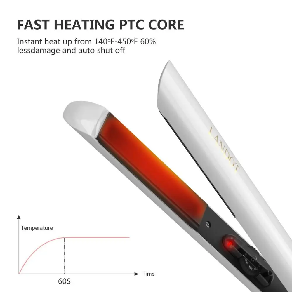 IRUI выпрямитель для волос 2 в 1 утюжок выпрямления и завивки профессиональные