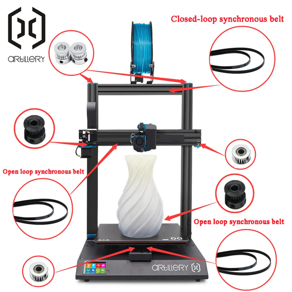 Gt 2 Timing Belt + Pulley Kit Apply to Artillery 3D Printer Sidewinder X1 And Genius | Компьютеры и офис