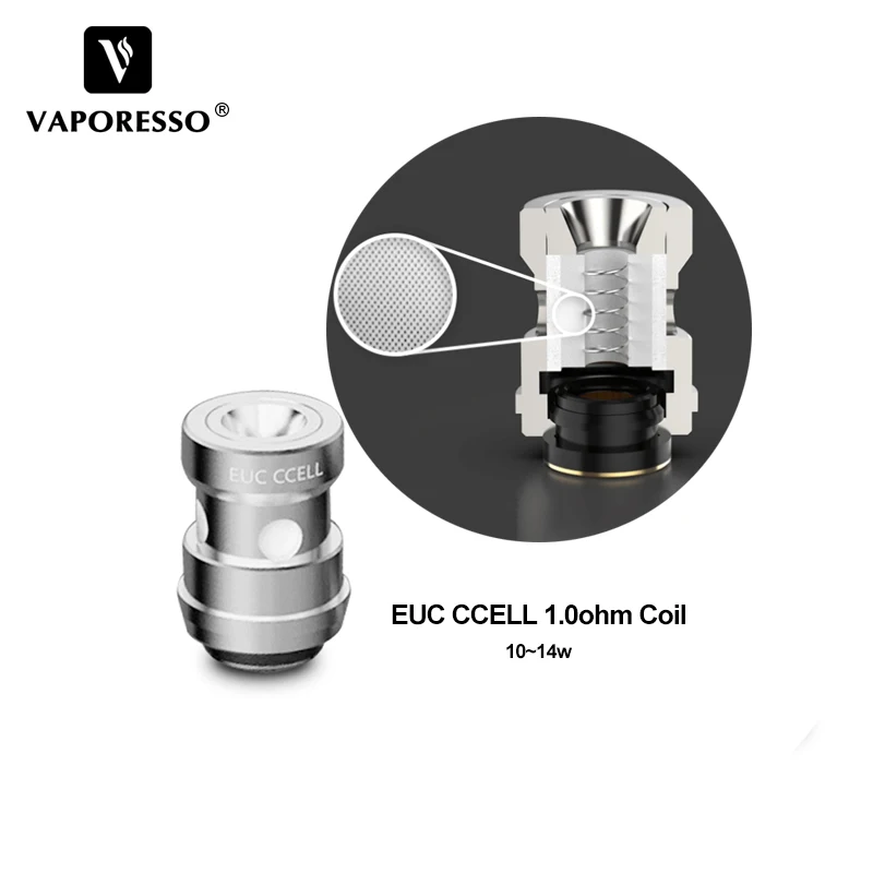 5-10 шт. оригинальная катушка Vaporesso EUC ccel с сеткой головка 1.0 Ом/0.6ом атомайзера для