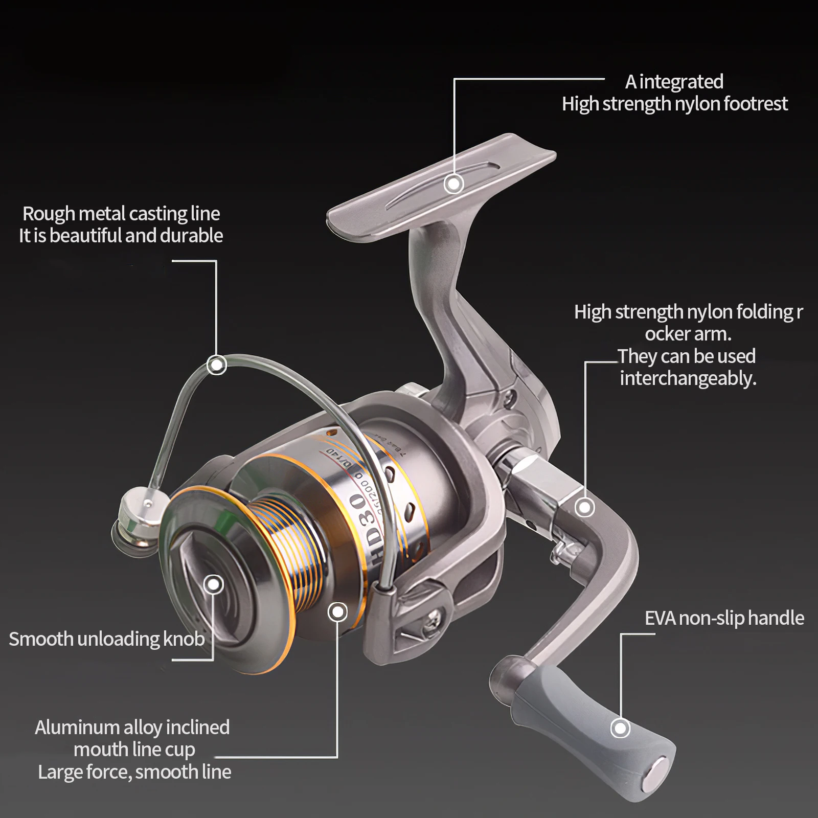 

Fishing Reel Metal Spool Spinning Reel Aluminum Alloy Handle Line Spool Saltwater Fishing Reel Wheels Fishing Accessories