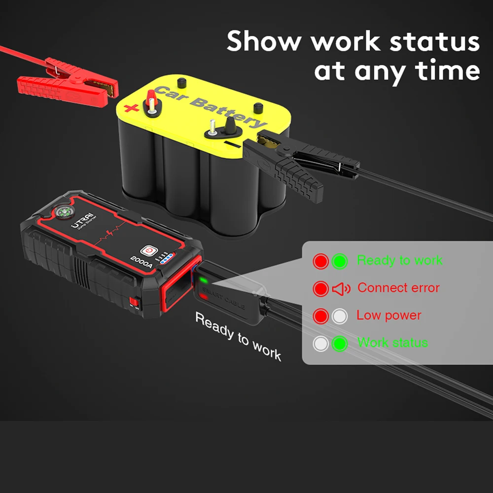 UTRAI Бустер Автомобильный Power Bank 22000mAh Пусковое Для Автомобиля Пускозарядное Авто