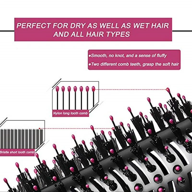 Профессиональные одношаговые Фены для волос и волумайзер стайлер выдувная