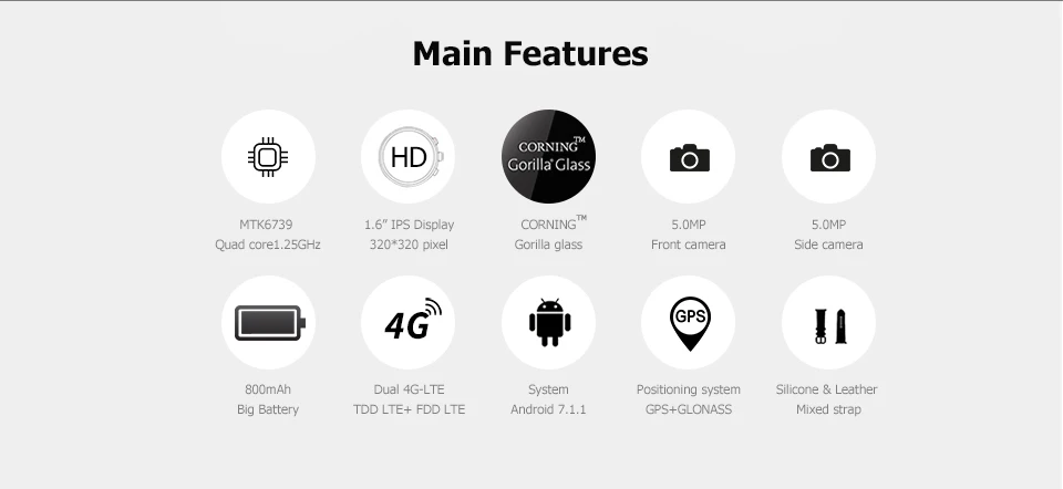 1,6 дюймовый большой экран 4G-LTE Android часы Kospet Vision 3g+ 32G Двойная камера Видеозвонок 800 мАч Google Play Смарт-часы телефон