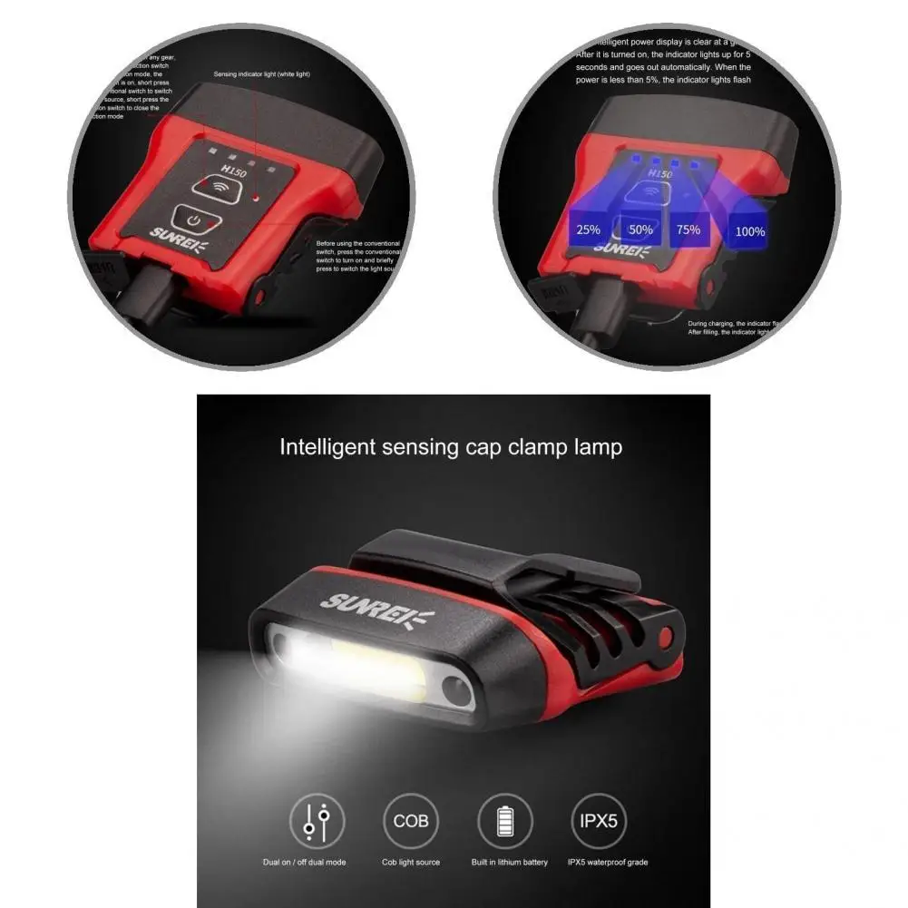 

Induction Cap Clip Light Reliable Useful COB Light Induction Super Bright Clip Light