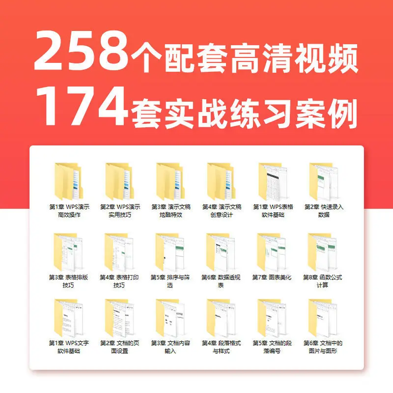 3 книжки/набор новинка 2022 изучение Word Excel PPT полноцветное издание компьютерное