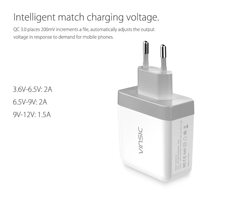 Vinsic 20000 мАч Быстрая зарядка QC3.0 внешний аккумулятор Двойной USB внешний аккумулятор для iPhone X samsung S9 Xiaomi Mi8