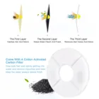 Фильтры с активированным углем для автоматической воды в виде кошки