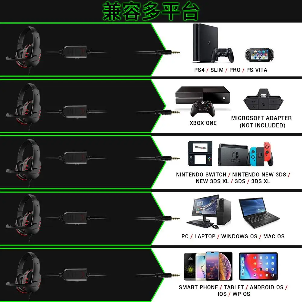 wired gaming headphones gamer headset with microphone for computerlaptopps4 play station 4 nintendo switchtablet free global shipping