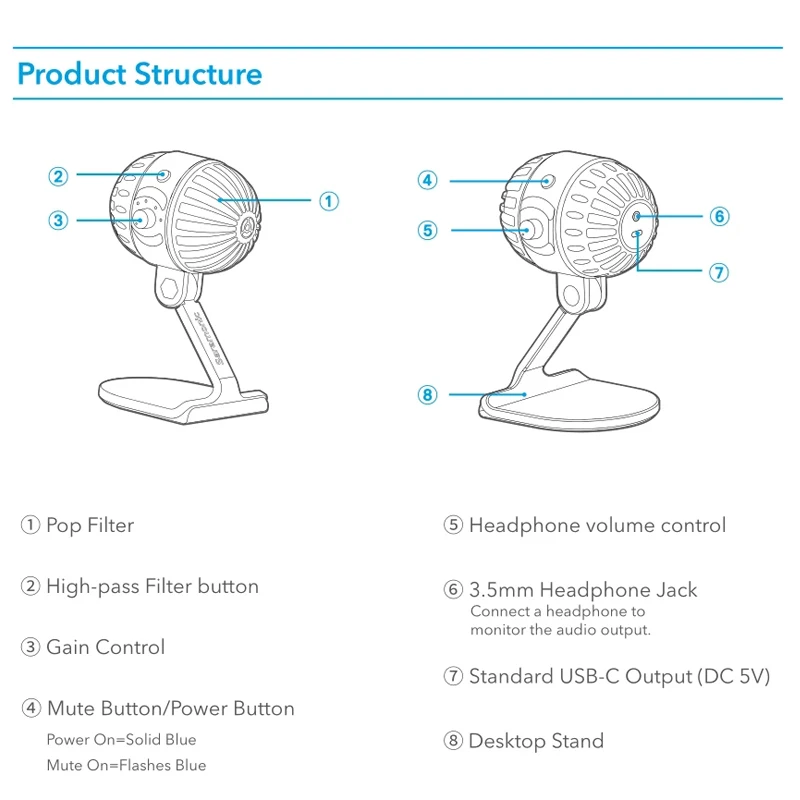 

Saramonic Smartmic MTV550 Usb , Usb- , Iphone Android