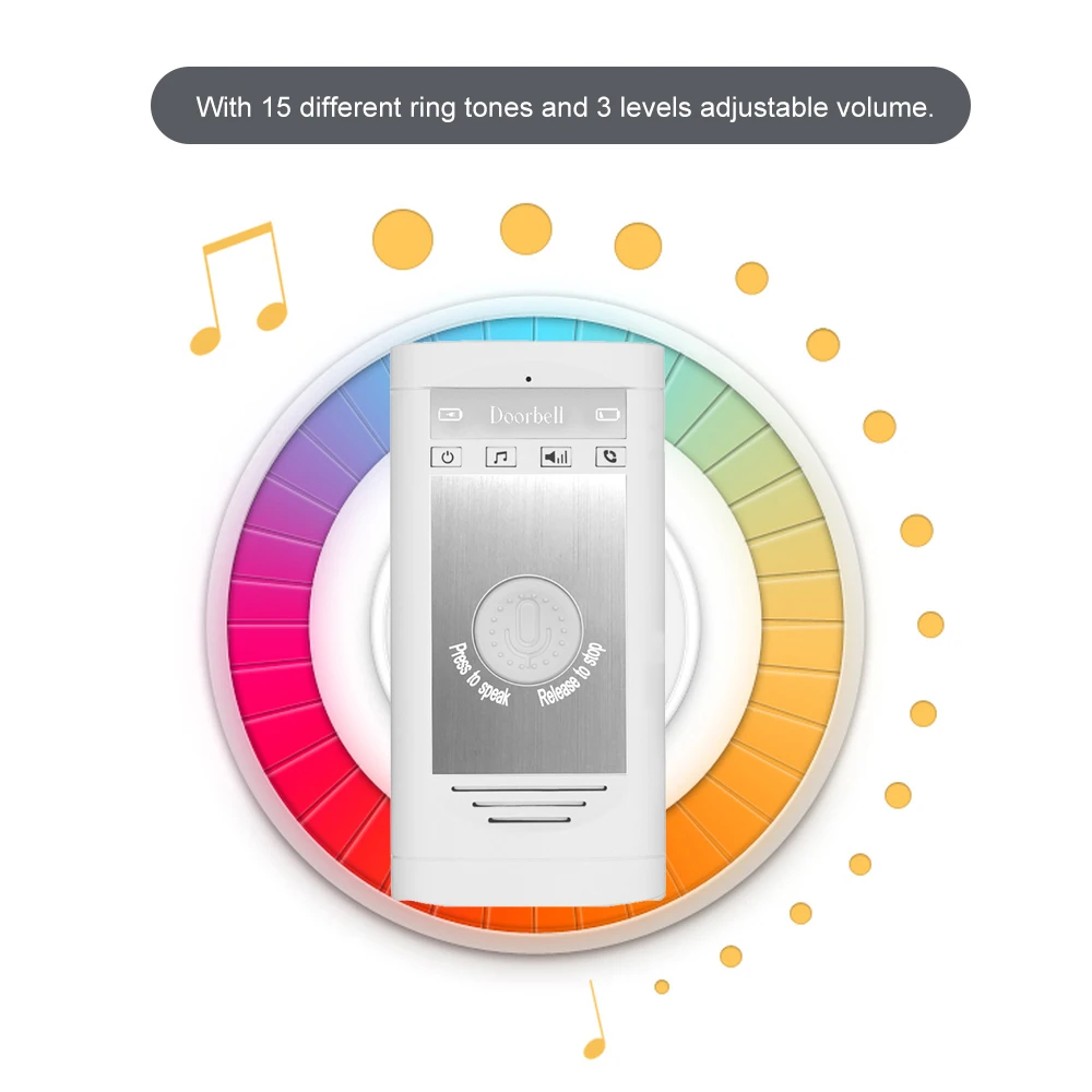 Беспроводной голосовой домофон с дверным звонком 2-сторонний радионяня наружной