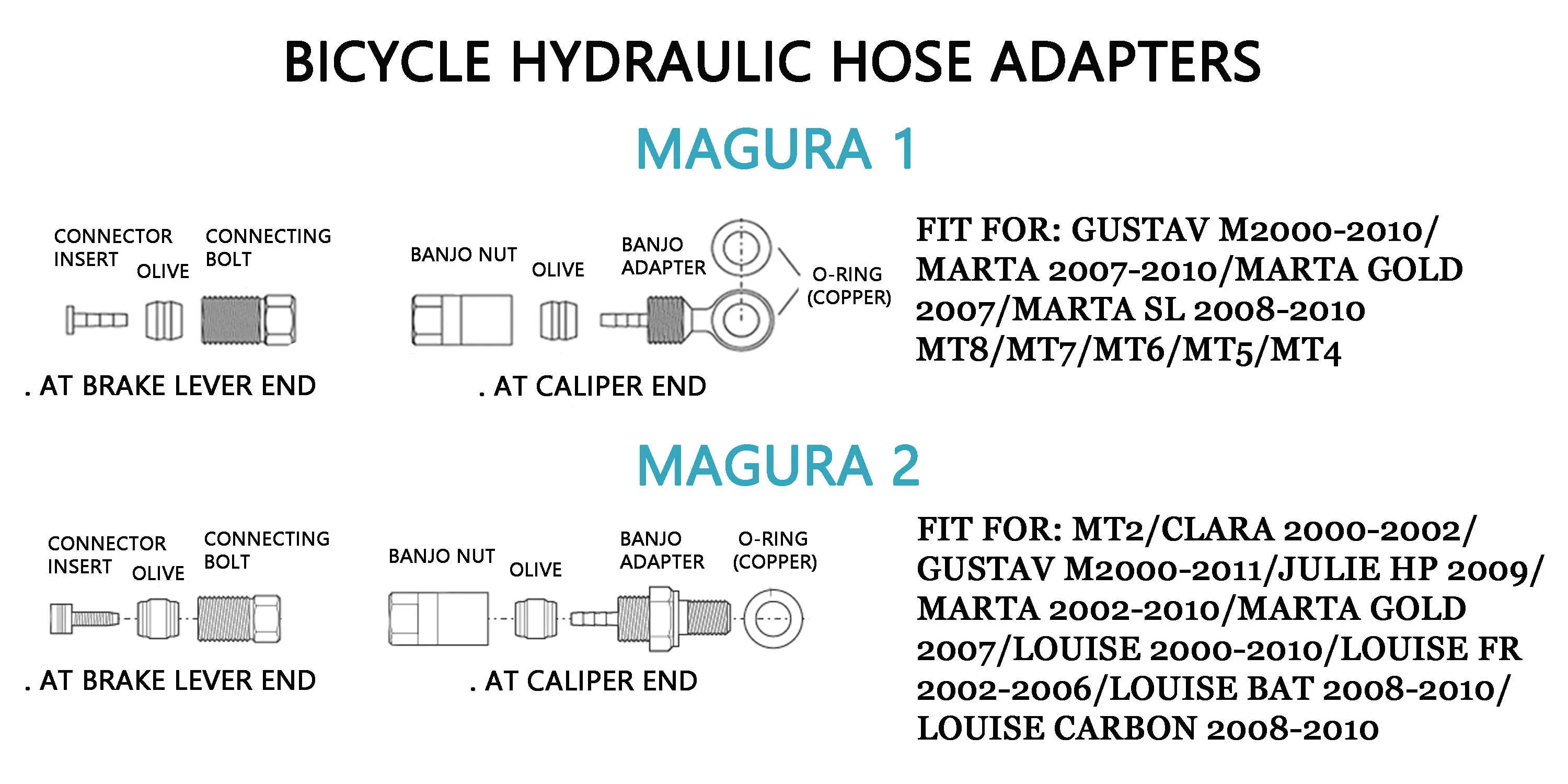 Велосипедный гидравлический шланг с адаптерами соединитель и набор Banjo для Shimano