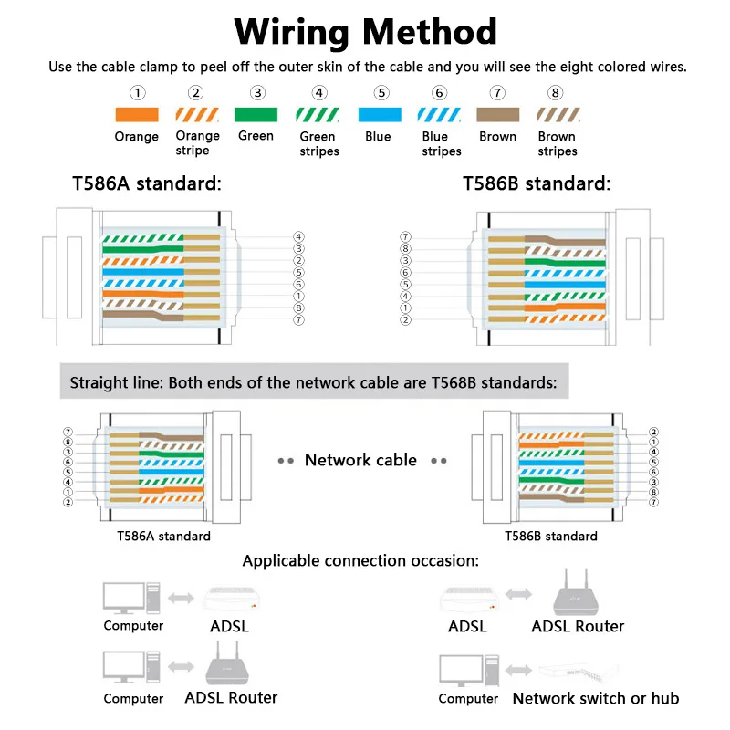 

Professional Network Cable Tester Lan rj45 rj11 with Wire Cable Crimper Crimp PC Network Hand Tools Herramientas