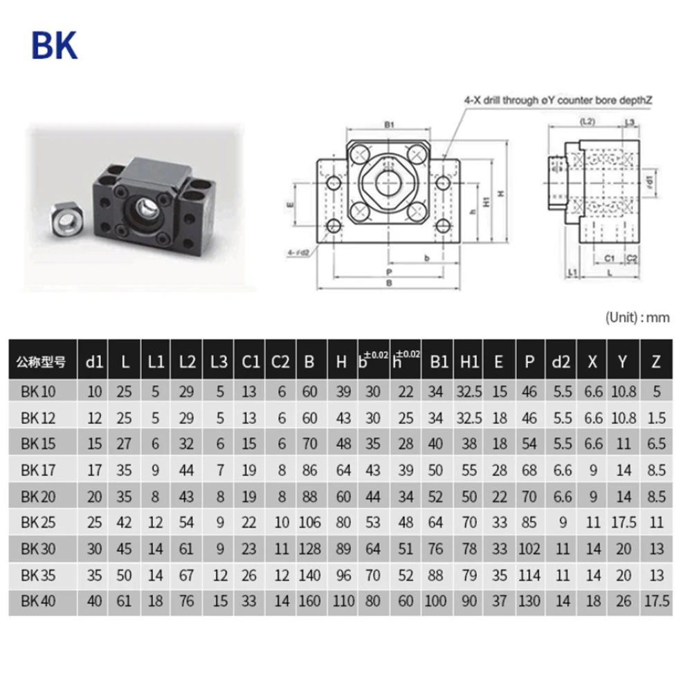 1 комплект BKBF10 BKBF12 BKBF15 шариковые винтовые концевые опоры подшипники для CNC части