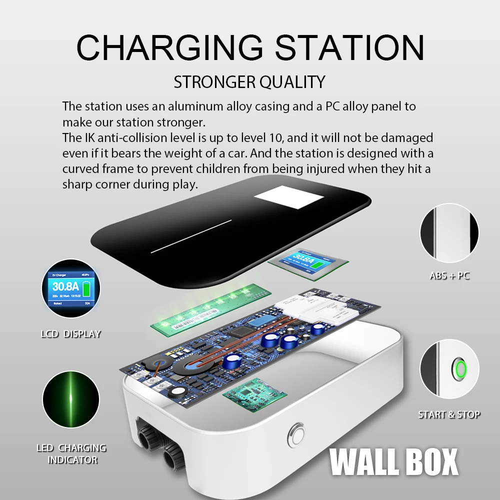 EV Зарядное устройство EVSE Wallbox Wi Fi станция зарядки электромобилей приложение с Тип
