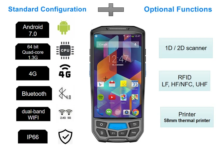 Можно крепить любые приспособления: PDA штрих-код 1D 2D QR код ридер 4G, Wi-Fi, коврик для мыши с Клеймор NFC прочный КПК на базе Android pos-терминал с термальным принтером