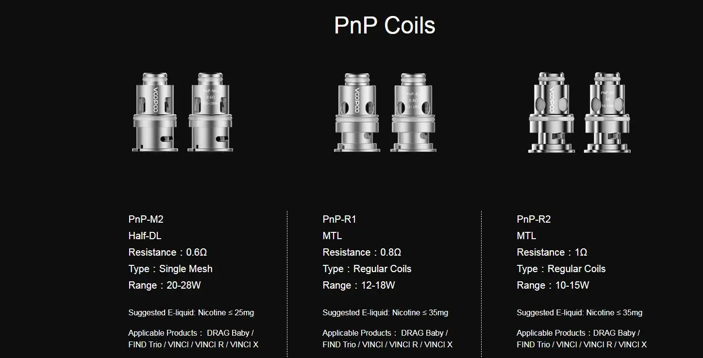 VOOPOO PnP катушки с самонастраиваемым устройством РБА M2 R C1 M1 Pnp-M1 сетки PnP-VM1 PnP-VM3 PnP-VM4 металлическая сетка для Винчи R Винчи X NAVI Pod Комплект для электронной сигареты