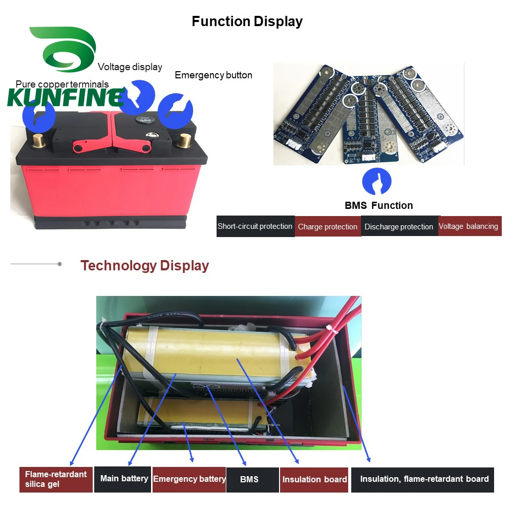 Литий железо фосфатный аккумулятор LFP с BMS для автомобиля яхты лодки RV Сменный