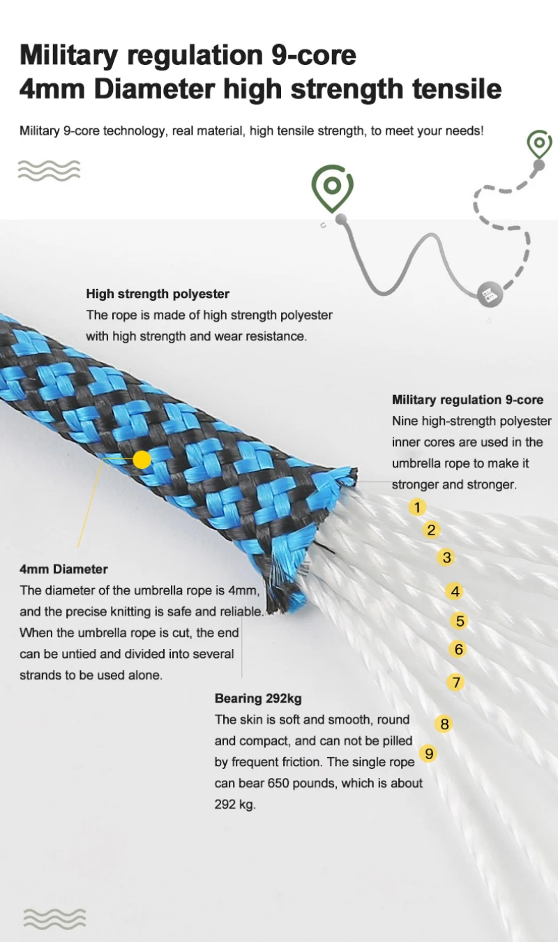 

Outdoor Rope Climbing Rope Safety Rope Rope Equipment New 9-core Parachute Rope Auxiliary Rope Lifesaving Camping Hiking