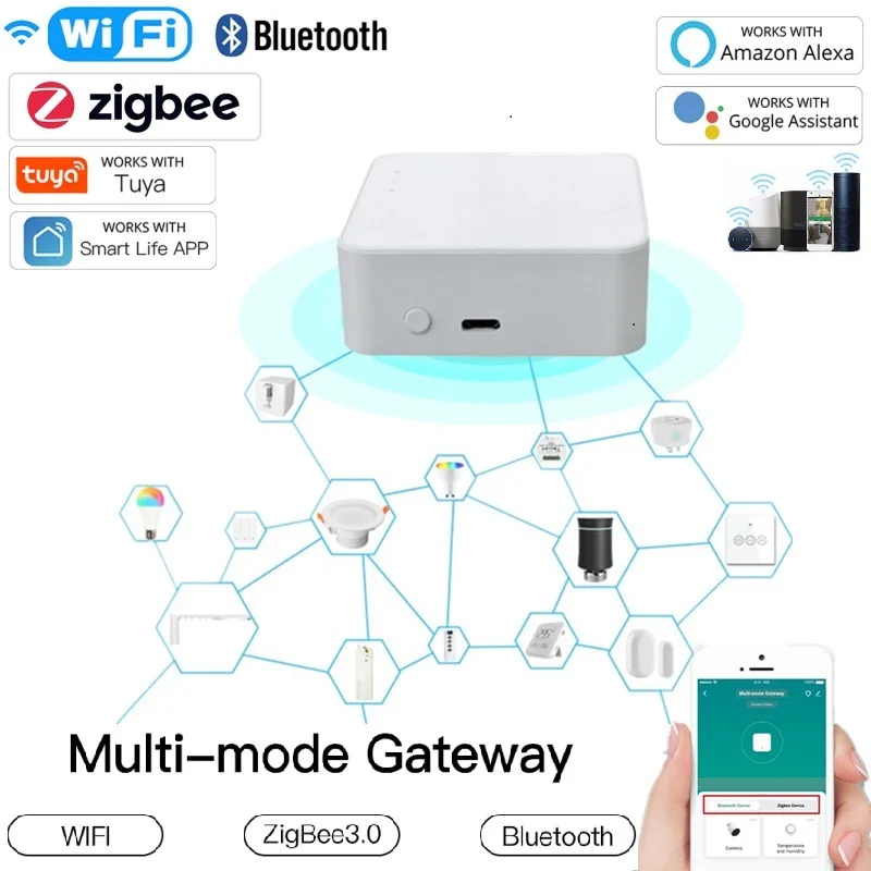Tuya которые поддерживают несколько режимов шлюз WiFi + Bluetooth Zigbee с поддержкой