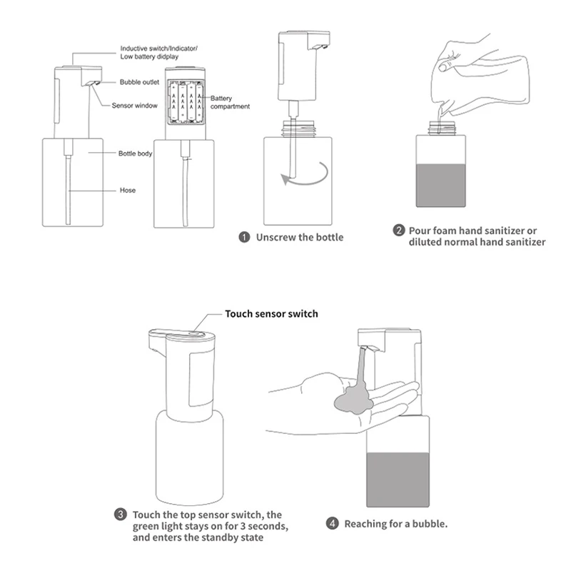 

Touchless High Capacity Automatic High Capacity Soap Dispenser Smart Foam Machine For Bathroom Kitchen DC120