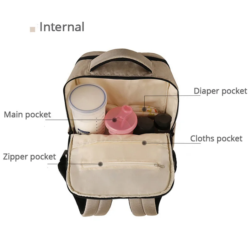 Сумка для мамы и ребенка многофункциональная сумка подгузников полезный рюкзак