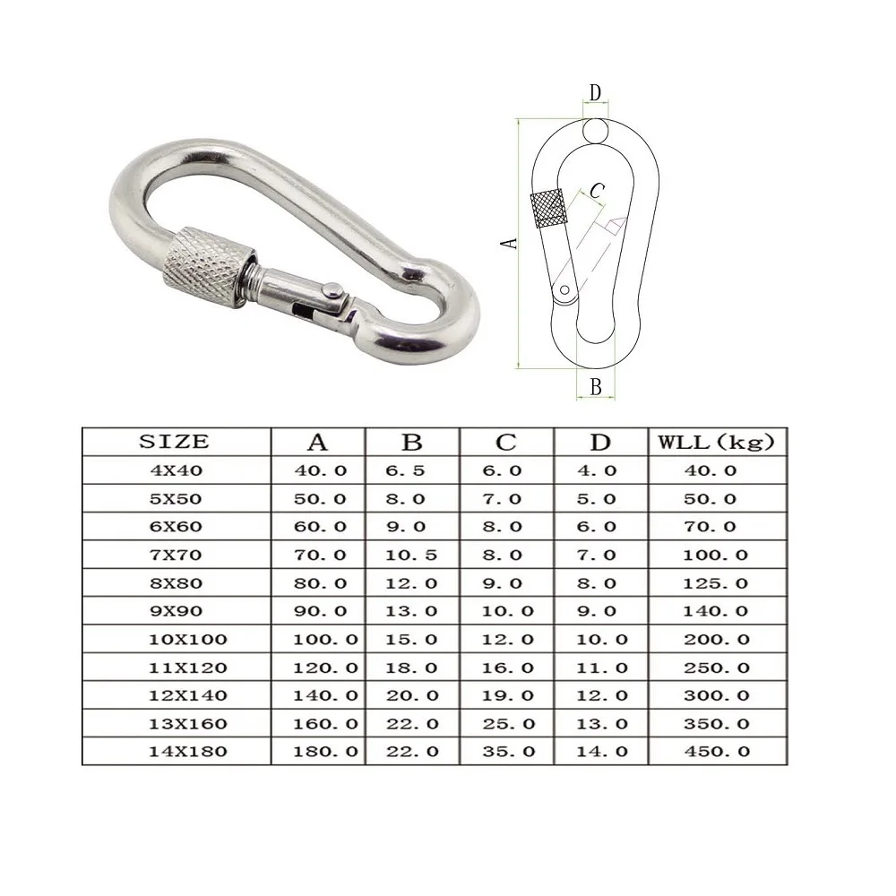 

5PCS 6x60mm 304 Stainless Steel Carabiner Spring Snap Hook With Screw Rigging Hardware Spring Snap Link